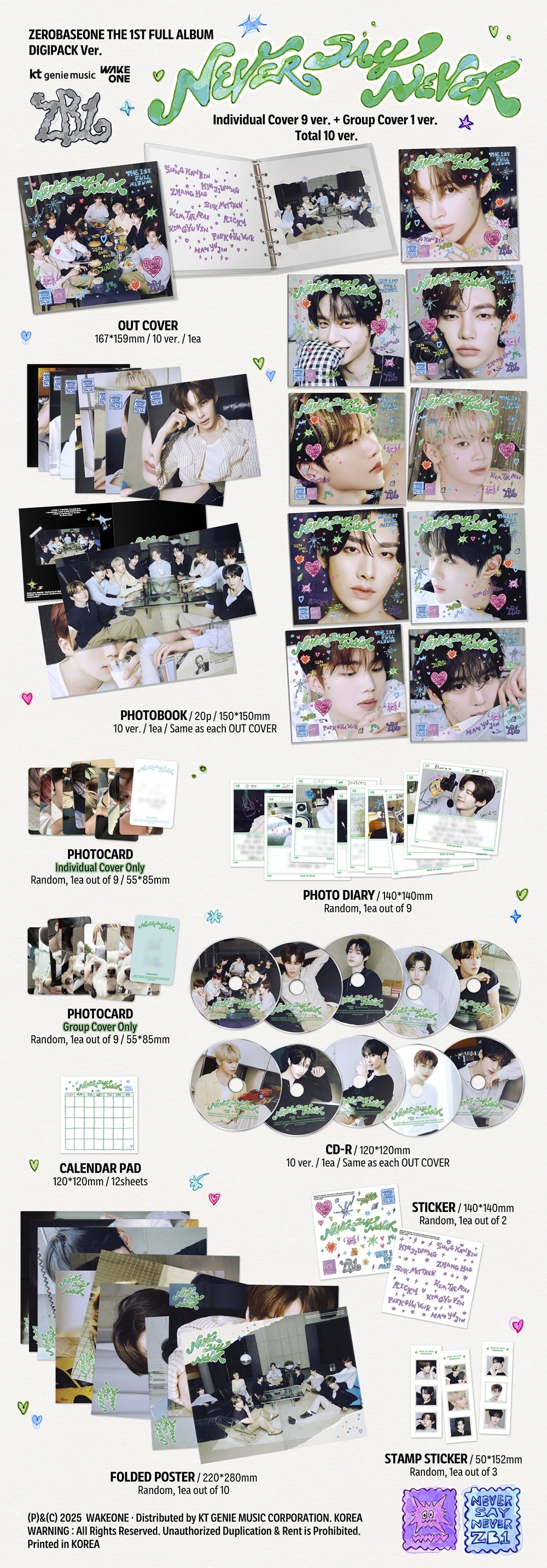 ZEROBASEONE - Never Say Never (Digipack Ver.)