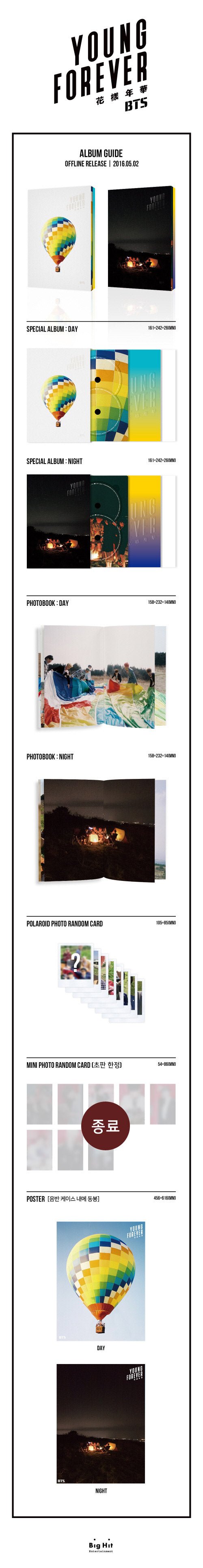 BTS - Young Forever (Day/Night) album contents and details