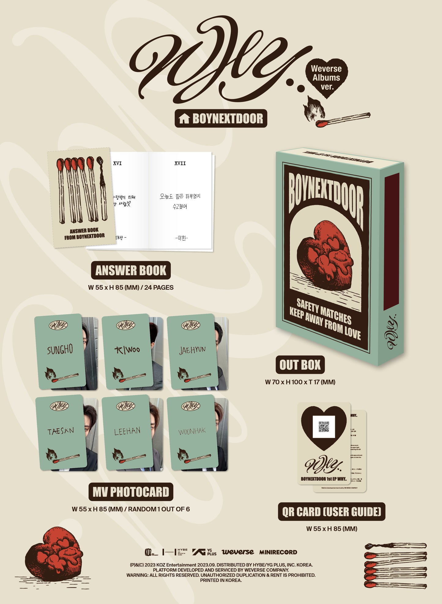 BOYNEXTDOOR - 1st EP 'WHY' [Weverse Albums ver.] album contents and details