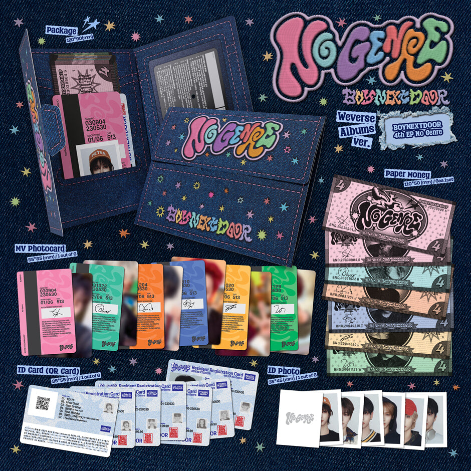 BOYNEXTDOOR - 4th EP 'No Genre' [Weverse Albums ver.] album contents and details