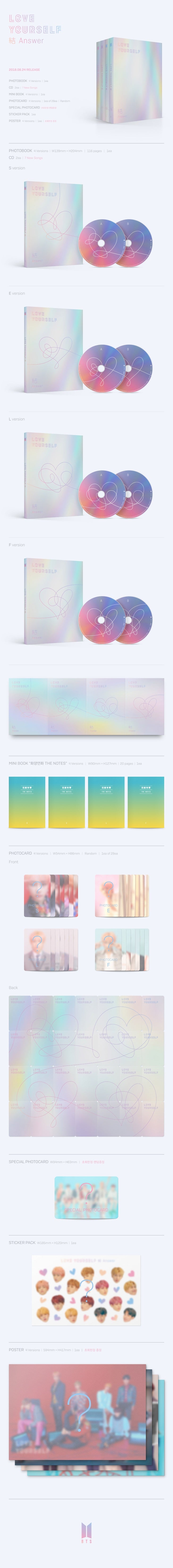 BTS - LOVE YOURSELF 結 'Answer' album contents and details