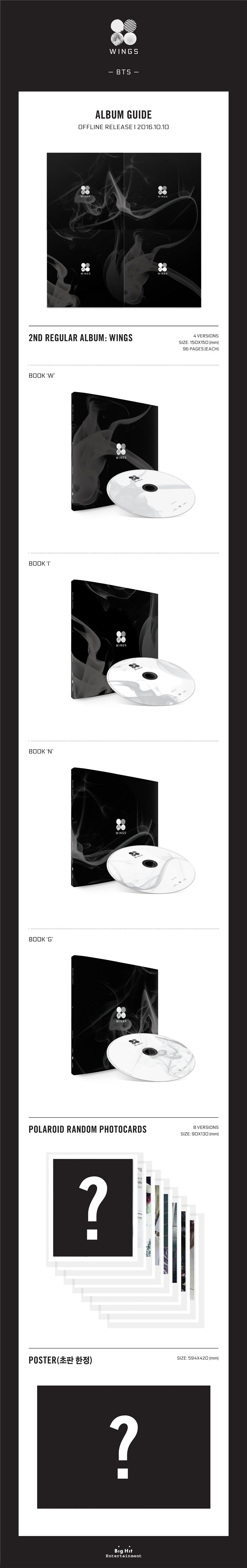 BTS - Wings album contents and details