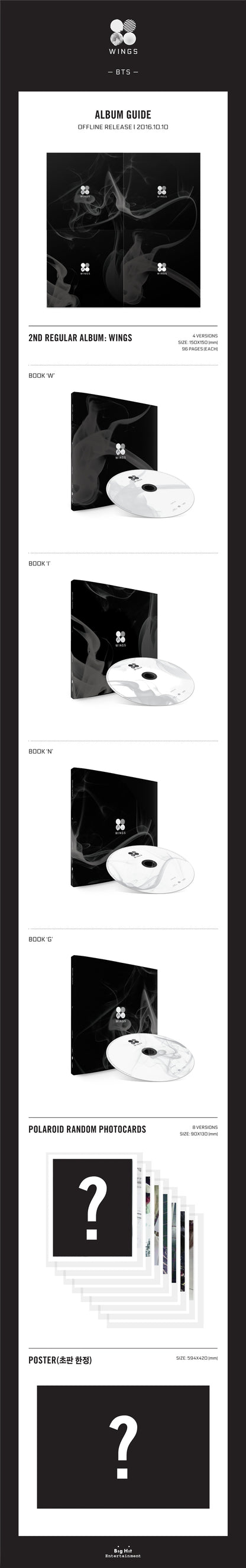 BTS - Wings album contents and details
