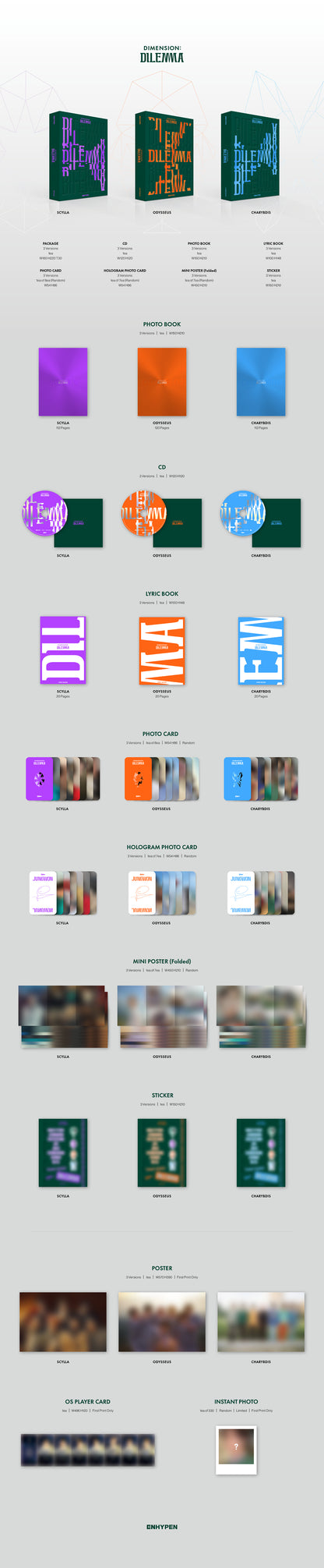 ENHYPEN DIMENSION: DILEMMA album contents and details