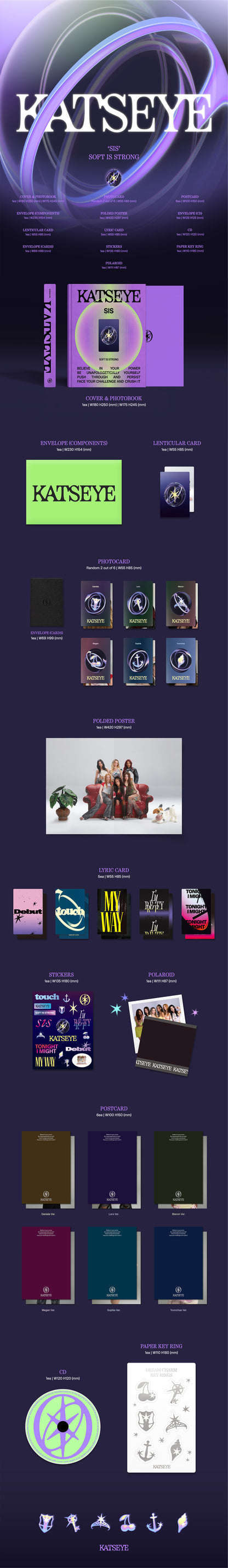 KATSEYE - SIS (Soft Is Strong) [2 SET] album contents and details
