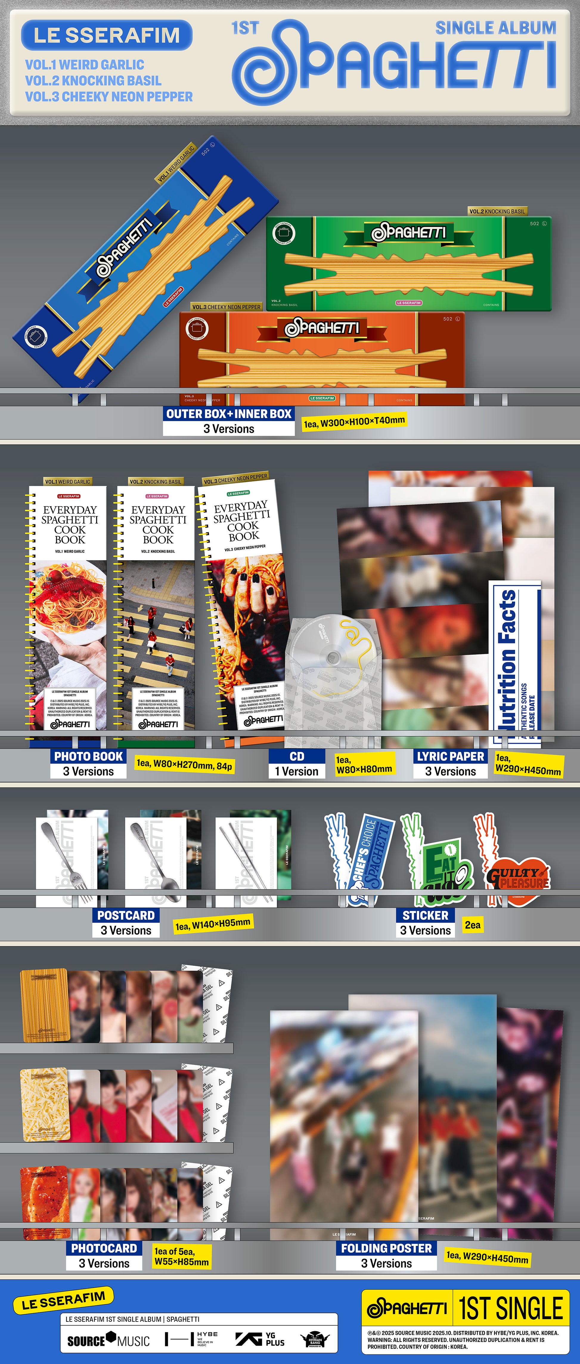 LE SSERAFIM - 1st Single Album 'SPAGHETTI'-album contents and details