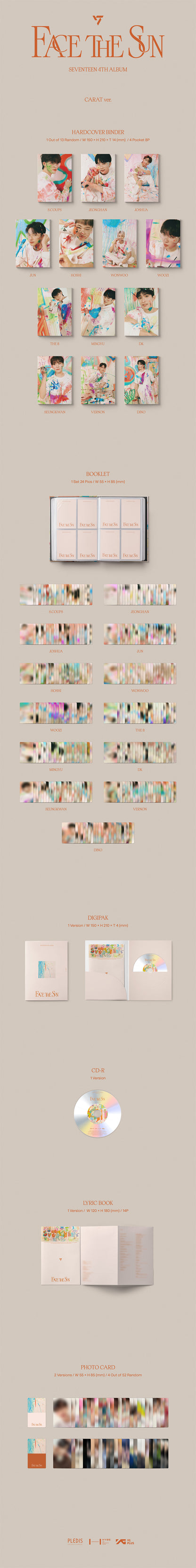 SEVENTEEN - Face the Sun [CARAT ver.] album contents and details