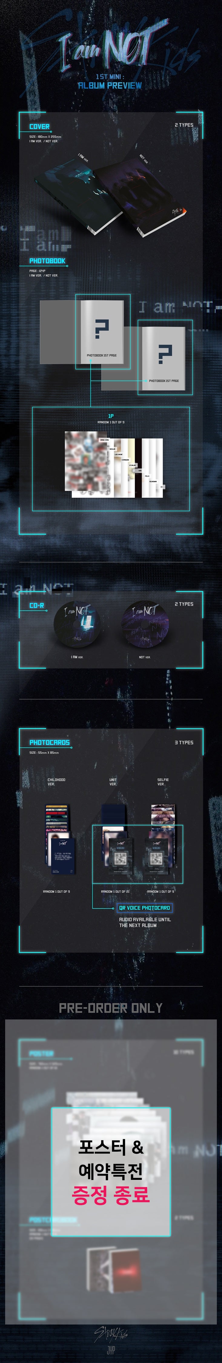 STRAY KIDS - I am NOT album contents and details