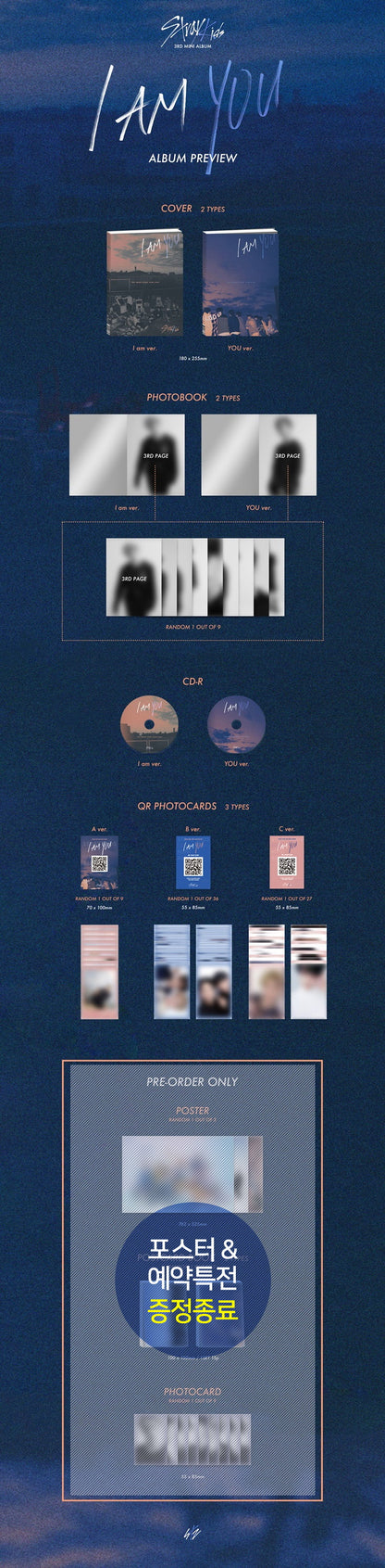 STRAY KIDS - I am YOU album contents and details